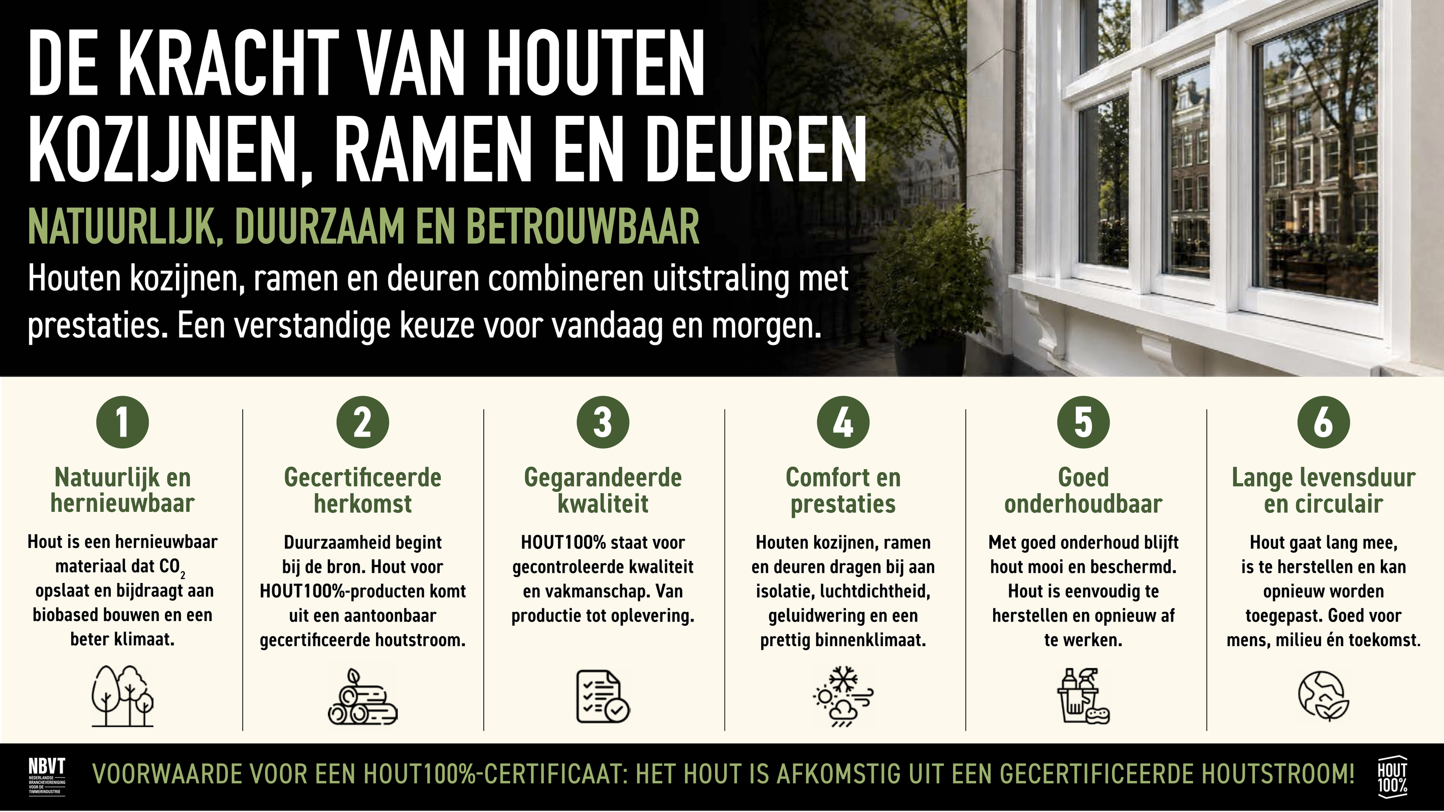 ivan-bandura-W17FU_GuyVQ-unsplash Zes voordelen van houten kozijnen, ramen en deuren met hernieuwbaarheid, herkomst, kwaliteit, comfort, onderhoud en circulariteit.
